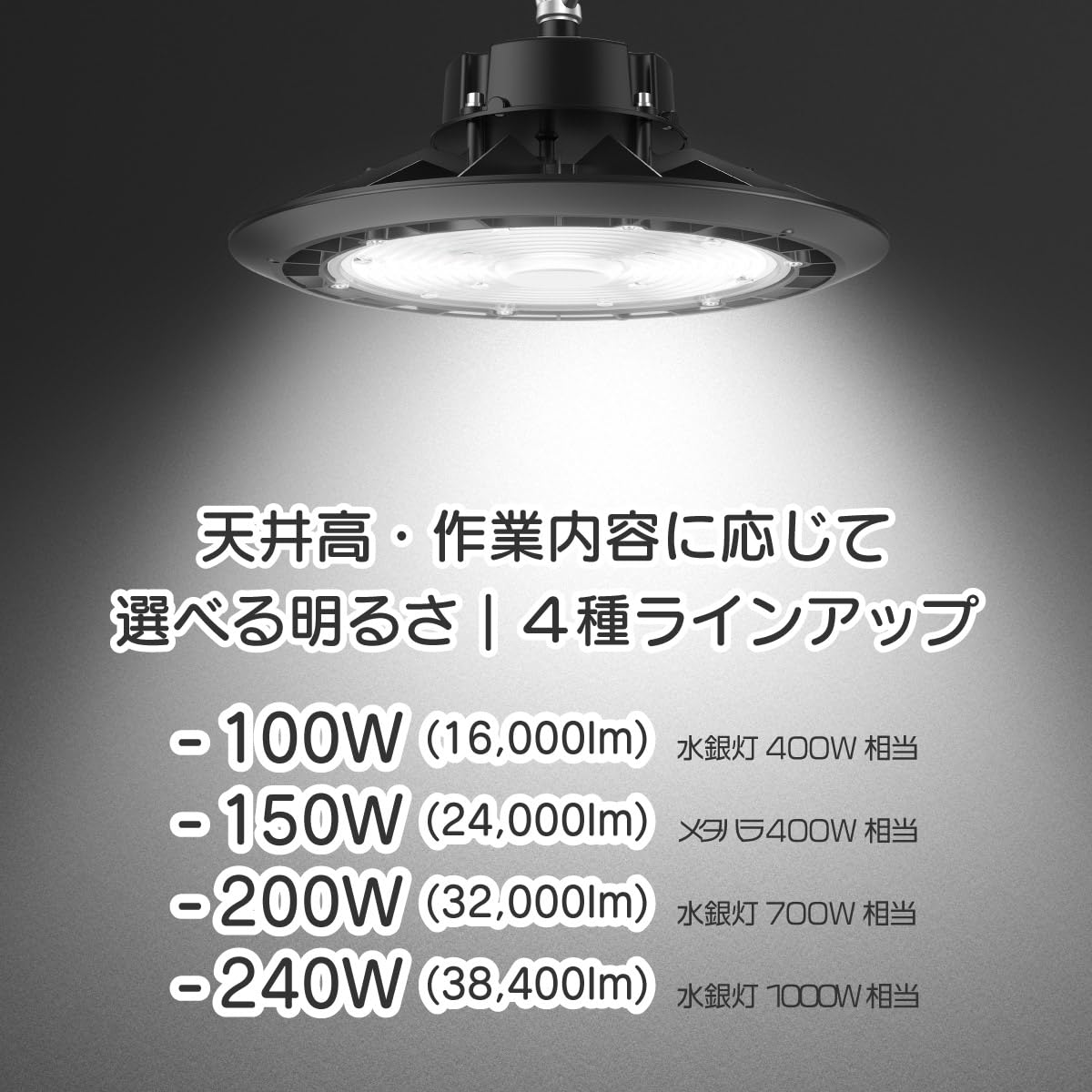 Amazon.co.jp: Wellux 高天井LEDライト 200W IP65防水 防塵 5000K 昼